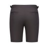 Texture Short